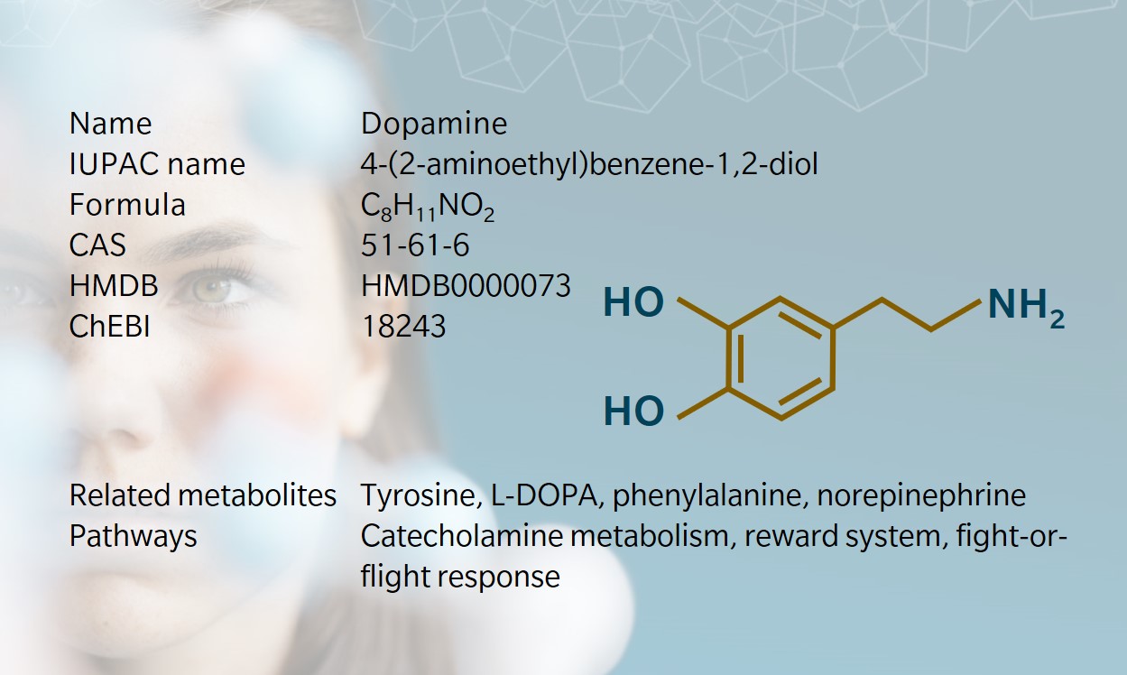 Metabolite of the month – Dopamine