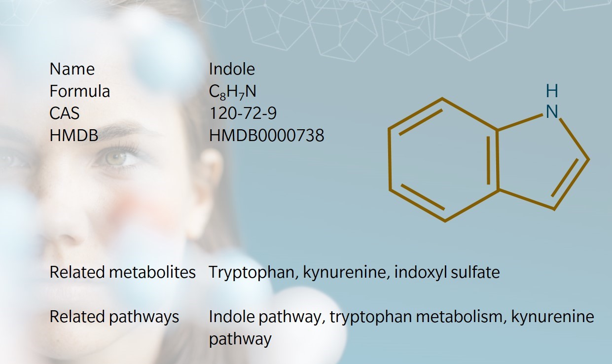 Indole – Metabolite of the month